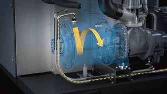 Intelligent Oil Injection Technology and IE4/IE5 Motor in  GA Series GA110VSD++-GA315VSD+ Atlas Screw Air Compressor